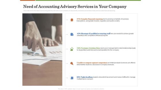 Accounting Advisory Services For Organization Need Of Accounting Advisory Services In Your Company Structure PDF