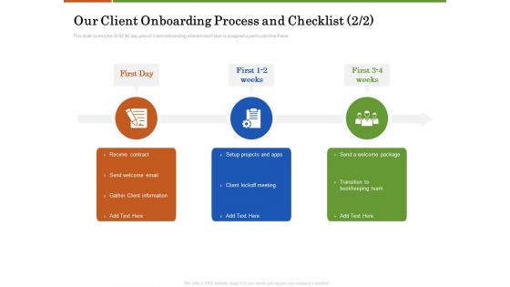 Accounting Advisory Services For Organization Our Client Onboarding Process And Checklist Information Graphics PDF