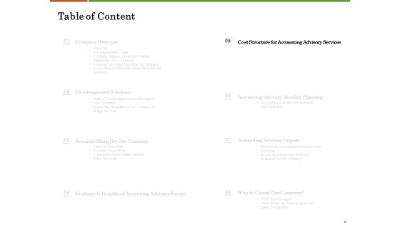 Accounting Advisory Services For Organization Ppt PowerPoint Presentation Complete Deck With Slides Slide21