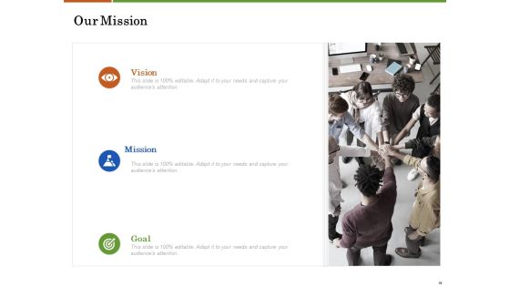 Accounting Advisory Services For Organization Ppt PowerPoint Presentation Complete Deck With Slides Slide38
