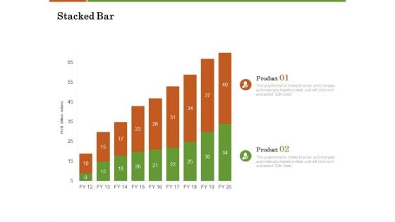 Accounting Advisory Services For Organization Stacked Bar Ppt PowerPoint Presentation Professional Infographics PDF