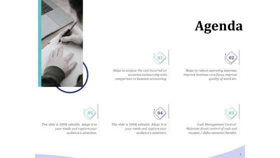 Accounting And Bookkeeping Services Agenda Ppt Professional Inspiration PDF Accounting And Bookkeeping Services Agenda Ppt Professional Inspiration PDF