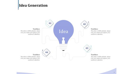 Accounting And Bookkeeping Services Idea Generation Ppt Infographics Professional PDF