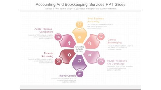 Accounting And Bookkeeping Services Ppt Slides