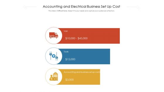 Accounting And Electrical Business Set Up Cost Ppt PowerPoint Presentation File Visuals PDF