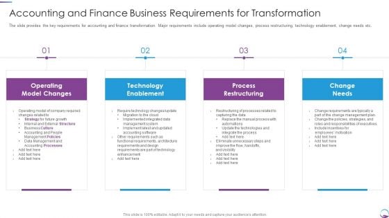 Accounting And Finance Business Requirements For Transformation Graphics PDF