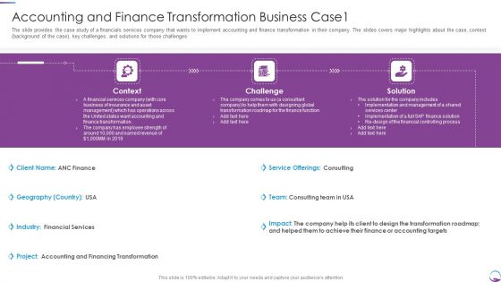 Accounting And Finance Transformation Business Case1 Diagrams PDF