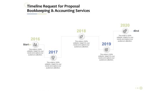 Accounting And Tax Services Timeline Request For Bookkeeping And Accounting Services Download PDF