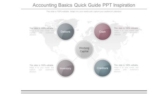 Accounting Basics Quick Guide Ppt Inspiration