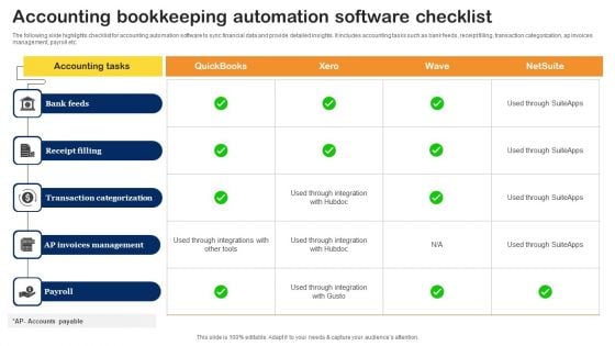 Accounting Bookkeeping Automation Software Checklist Elements PDF