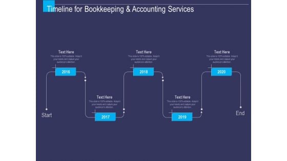 Accounting Bookkeeping Service Timeline For Bookkeeping And Accounting Services Ppt Ideas Graphics Download PDF