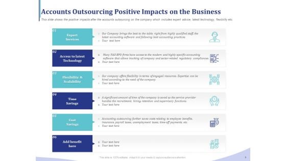 Accounting Bookkeeping Services Accounts Outsourcing Positive Impacts On The Business Microsoft PDF