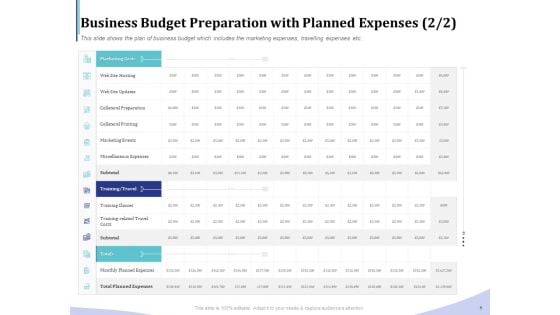 Accounting Bookkeeping Services Business Budget Preparation With Planned Expenses Designs PDF