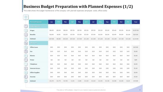 Accounting Bookkeeping Services Business Budget Preparation With Planned Expenses Wages Icons PDF