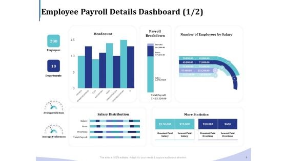 Accounting Bookkeeping Services Employee Payroll Details Dashboard Bons Clipart PDF