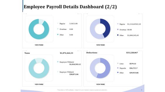 Accounting Bookkeeping Services Employee Payroll Details Dashboard Rules PDF