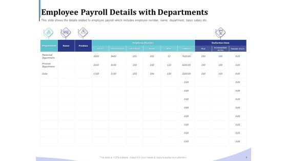 Accounting Bookkeeping Services Employee Payroll Details With Departments Introduction PDF