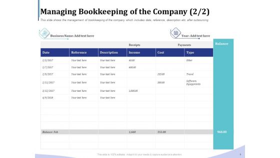 Accounting Bookkeeping Services Managing Bookkeeping Of The Company Ideas PDF