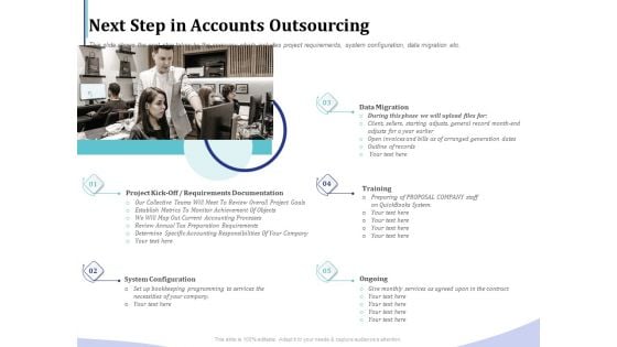 Accounting Bookkeeping Services Next Step In Accounts Outsourcing Demonstration PDF