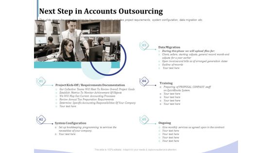 Accounting Bookkeeping Services Next Step In Accounts Outsourcing Demonstration PDF