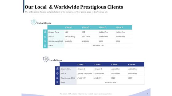 Accounting Bookkeeping Services Our Local And Worldwide Prestigious Clients Demonstration PDF Accounting Bookkeeping Services Our Local And Worldwide Prestigious Clients Demonstration PDF