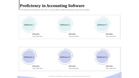 Accounting Bookkeeping Services Proficiency In Accounting Software Demonstration PDF