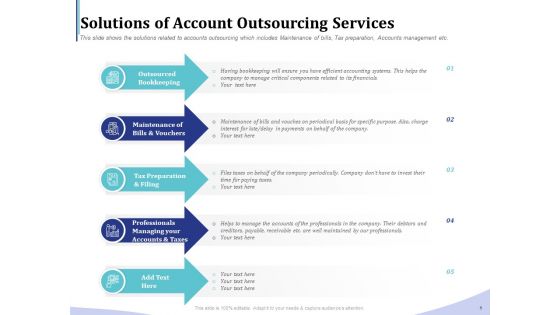 Accounting Bookkeeping Services Solutions Of Account Outsourcing Services Diagrams PDF