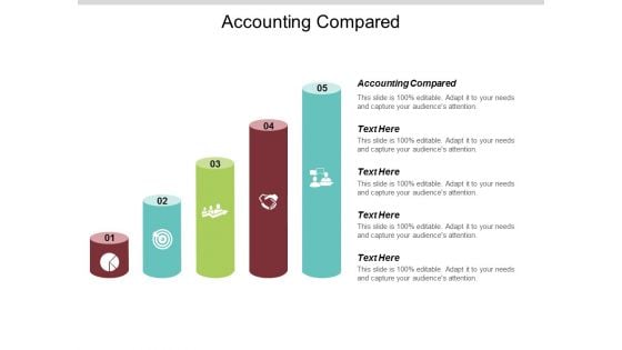 Accounting Compared Ppt PowerPoint Presentation Gallery Format Ideas Cpb