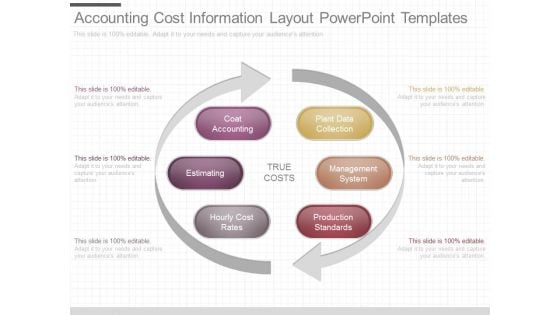 Accounting Cost Information Layout Powerpoint Templates Accounting Cost Information Layout Powerpoint Templates
