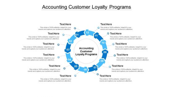 Accounting Customer Loyalty Programs Ppt PowerPoint Presentation Infographics Master Slide Cpb