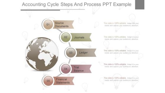 Accounting Cycle Steps And Process Ppt Example