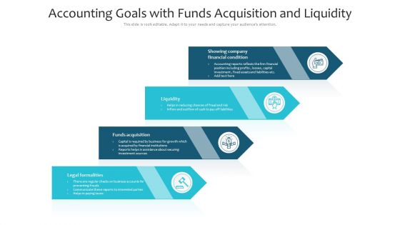 Accounting Goals With Funds Acquisition And Liquidity Ppt PowerPoint Presentation Layouts Pictures PDF