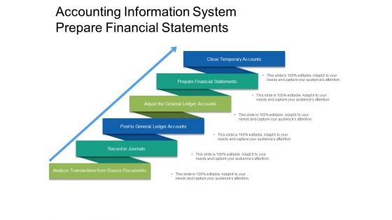 Accounting Information System Prepare Financial Statements Ppt PowerPoint Presentation Professional Graphics Template
