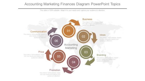 Accounting Marketing Finances Diagram Powerpoint Topics