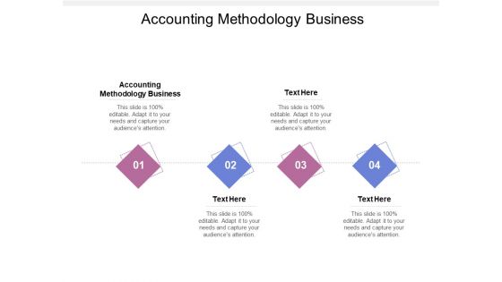 Accounting Methodology Business Ppt PowerPoint Presentation Outline Infographics Cpb