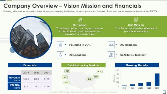 Accounting Pitch Deck Company Overview Vision Mission And Financials Microsoft PDF