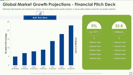 Accounting Pitch Deck Global Market Growth Projections Financial Pitch Deck Formats PDF