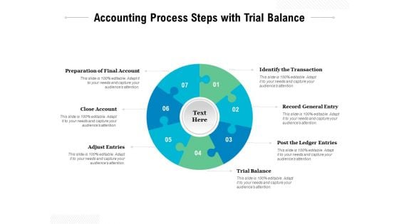 Accounting Process Steps With Trial Balance Ppt PowerPoint Presentation Slides Graphics
