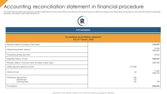 Accounting Reconciliation Statement In Financial Procedure Professional PDF