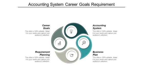 Accounting System Career Goals Requirement Planning Business Plan Ppt PowerPoint Presentation Show Example Introduction Accounting System Career Goals Requirement Planning Business Plan Ppt PowerPoint Presentation Show Example Introduction