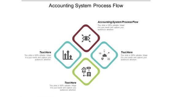 Accounting System Process Flow Ppt PowerPoint Presentation Pictures Cpb Accounting System Process Flow Ppt PowerPoint Presentation Pictures Cpb