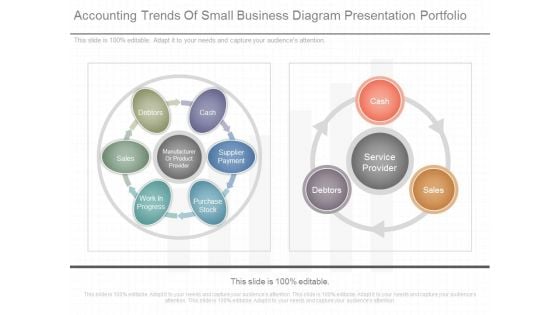 Accounting Trends Of Small Business Diagram Presentation Portfolio