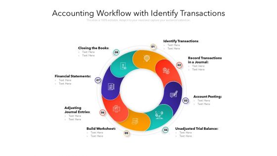 Accounting Workflow With Identify Transactions Ppt PowerPoint Presentation Gallery Files PDF