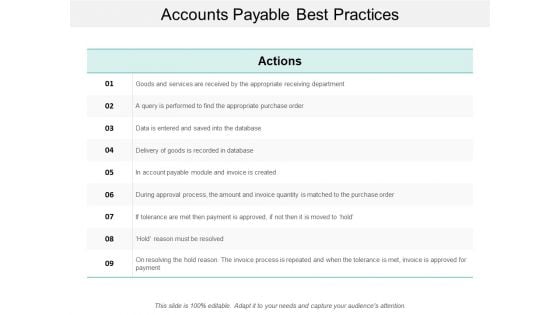 Accounts Payable Best Practices Ppt Powerpoint Presentation Styles Graphics Pictures