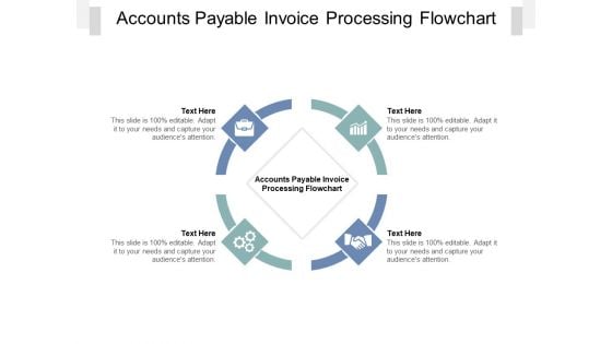 Accounts Payable Invoice Processing Flowchart Ppt PowerPoint Presentation Infographics Gallery Cpb Pdf