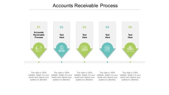 Accounts Receivable Process Ppt PowerPoint Presentation Slides Deck Cpb