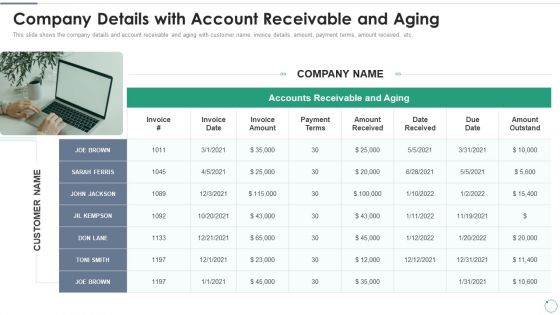 Accounts Receivables Optimization Techniques Company Details With Account Receivable And Aging Sample PDF