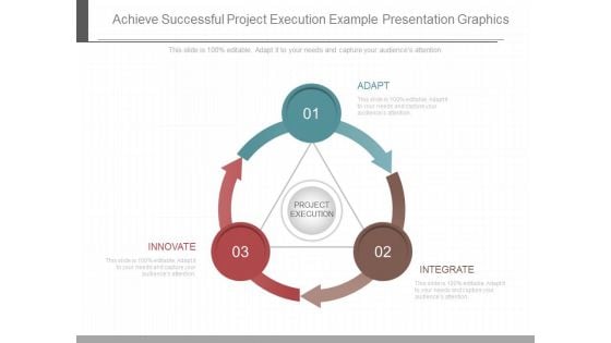 Achieve Successful Project Execution Example Presentation Graphics