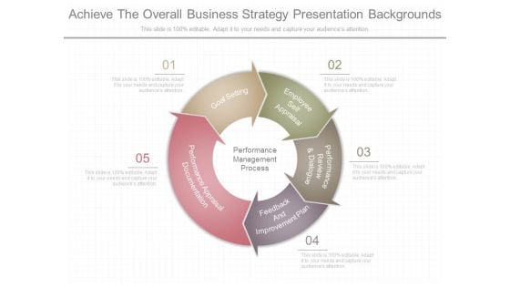 Achieve The Overall Business Strategy Presentation Backgrounds Achieve The Overall Business Strategy Presentation Backgrounds