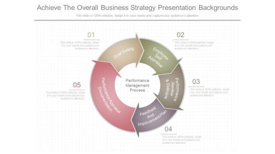 Achieve The Overall Business Strategy Presentation Backgrounds